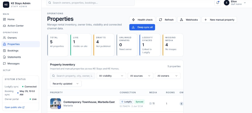 KE Stays admin properties with Lodgify sync